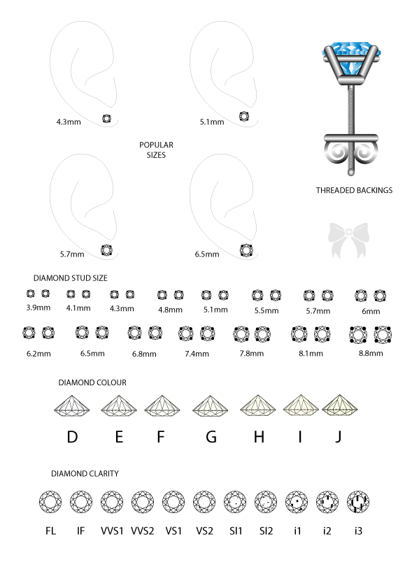 3.9mm round diamond studs | combined weight 0.40ct | lab grown diamonds